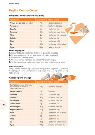 Ministério da Saúde
Região Centro-Oeste
Galinhada com cenoura e salsinha
Ingredientes Quantidade Medida caseira
Frango cru cortado em cubos 70g 1 pedaço pequeno
Arroz cru 30g 2 colheres de sopa
Salsinha 2g 1 colher de chá
Cenoura 25g 1 colher de sopa cheia
Alho 2g 1 colher de chá nivelada
Cebola 5g 1 colher de chá
Óleo 3g 1 colher de café
Sal 0,5g 1 colher de café nivelada
Água 200g 2 xícaras de chá
Modo de preparo
1. Separar todos os ingredientes e utensílios que serão utilizados;
2.	Em uma panela, cozinhar o frango (peito em cubos pequenos).
3.	Acrescentar a cebola e o alho.
4.	Adicionar o arroz, a cenoura e o sal cozinhá-los com a água.
5.	Por último, adicionar a salsinha e mexer bem para misturar com o arroz.
Valor nutricional:
Energia: 220kcal; Proteína: 14g; Carboidrato: 27,1g; Lipídeos: 6,1g; Fibra: 1,6g;Vitamina
A: 722mcgEAR; Ferro: 1,84mg; Vitamina C: 5,7mg; Cálcio: 27,55mg; Zinco: 2,15mg;
Sódio: 273mg.
Cozidão para criança
Ingredientes Quantidade Medida caseira
Carne (patinho ou alcatra ou
coxão mole ou músculo –
moído ou picado)
60g 3 colheres de sopa
Banana da terra 20g 3 rodelas
Cenoura 20g 1 colher de sopa
Mandioca 40g 3 colheres de sopa
Batata doce 40g 3 colheres de sopa
Cheiro verde 2g 1 colher de chá
Batata inglesa 40g 3 colheres de sopa
Repolho branco 10g 1 colher de sopa
Alho 2g 1 colher de chá nivelada
Cebola 5g 1 colher de chá
Óleo 3g 1 colher de chá
Sal 0,5g 1 colher de café nivelada
Água 400g 2 xícaras e meia de chá
52
 