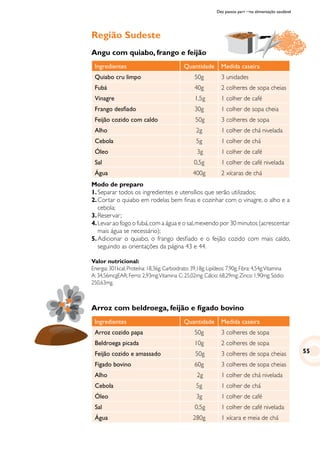 Dez passos para uma alimentação saudável
Região Sudeste
Angu com quiabo, frango e feijão
Ingredientes Quantidade Medida caseira
Quiabo cru limpo 50g 3 unidades
Fubá 40g 2 colheres de sopa cheias
Vinagre 1,5g 1 colher de café
Frango desfiado 30g 1 colher de sopa cheia
Feijão cozido com caldo 50g 3 colheres de sopa
Alho 2g 1 colher de chá nivelada
Cebola 5g 1 colher de chá
Óleo 3g 1 colher de café
Sal 0,5g 1 colher de café nivelada
Água 400g 2 xícaras de chá
Modo de preparo
1.	Separar todos os ingredientes e utensílios que serão utilizados;
2.	Cortar o quiabo em rodelas bem finas e cozinhar com o vinagre, o alho e a
cebola;
3.	Reservar;
4.	Levar ao fogo o fubá,com a água e o sal,mexendo por 30 minutos (acrescentar
mais água se necessário);
5.	Adicionar o quiabo, o frango desfiado e o feijão cozido com mais caldo,
seguindo as orientações da página 43 e 44.
Valor nutricional:
Energia: 301kcal; Proteína: 18,36g; Carboidrato: 39,18g; Lipídeos: 7,90g; Fibra: 4,54g;Vitamina
A: 34,56mcgEAR; Ferro: 2,93mg;Vitamina C: 25,02mg; Cálcio: 68,29mg; Zinco: 1,90mg; Sódio:
250,63mg.
Arroz com beldroega, feijão e fígado bovino
Ingredientes Quantidade Medida caseira
Arroz cozido papa 50g 3 colheres de sopa
Beldroega picada 10g 2 colheres de sopa
Feijão cozido e amassado 50g 3 colheres de sopa cheias
Fígado bovino 60g 3 colheres de sopa cheias
Alho 2g 1 colher de chá nivelada
Cebola 5g 1 colher de chá
Óleo 3g 1 colher de café
Sal 0,5g 1 colher de café nivelada
Água 280g 1 xícara e meia de chá
55
 