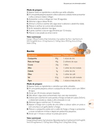 Dez passos para uma alimentação saudável
Bambá
Ingredientes Quantidade Medida caseira
Canjiquinha 80g 1 xícara de chá
Peito de frango 40g 2 colheres de sopa
Couve 20g 1 folha
Alho 2g 1 colher de chá nivelada
Cebola 5g 1 colher de chá
Óleo 3g 1 colher de café
Sal 0,5g 1 colher de café nivelada
Água 280g 1 xícara e meia de chá
Modo de preparo
1.	Separar todos os ingredientes e utensílios que serão utilizados;
2.Em uma panela pequena, colocar a canjiquinha de milho e cobrir com 500ml
de água;
3. Ferver por 20 minutos, sempre mexendo;
4. Não deixar a água secar, acrescentado mais, caso seja necessário;
5.	Colocar para cozinhar em outra panela,o frango cortado em cubos (3x3cm),
a cebola bem picada ou ralada, o alho amassado e o sal;
6.	Adicionar água e cozinhar por 15 minutos;
7.	Separar o frango com o auxílio de uma colher e colocar sobre um prato e
com uma faca e um garfo, desfiar o frango;
8.	Misturar a canjiquinha cozida com o caldo do frango, o frango e acrescentar
a couve cortada em tirinhas e depois em pedacinhos pequenos;
9.	Ferver por 1 minuto e colocar no prato para servir.
Valor nutricional:
Energia:264kcal;Proteína:15g;Carboidrato:38g;Lipídeos:6g;Fibra:4,1g;VitaminaA:52,67mcgEAR;
Ferro: 0,91mg;Vitamina C: 13,67mg; Cálcio: 49,8mg; Zinco: 1,24mg; Sódio: 255mg.
Modo de preparo
1.	Separar todos os ingredientes e utensílios que serão utilizados;
2.	Em uma panela pequena,aquecer o óleo e adicionar a cebola,mexer,acrescentar
o alho, a cenoura ralada e refogar;
3.	Acrescentar o arroz e refogar por mais 30 segundos;
4. Adicionar a água e deixar ferver;
5.	Diminuir a chama e cozinhar até a água secar e adicionar a abobrinha ralada;
6.	Misturar e verificar se o arroz está amolecido;
7.	Se for necessário, adicionar mais água;
8.	A parte, cozinhar o ovo, em água fervente por 12 minutos;
9.	Misturar o ovo picado ao arroz e servir.
Valor nutricional:
Energia: 199kcal; Proteína: 8,4g; Carboidrato: 21g; Lipídeos: 9g; Fibra: 1,6g;Vitamina A:
839,15mcgEAR; Ferro: 1,91mg;Vitamina C: 7,64mg; Cálcio: 49,07mg; Zinco: 0,75mg;
Sódio: 270mg.
57
 