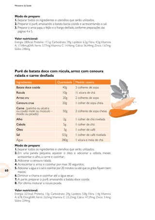 Ministério da Saúde
Purê de batata doce com rúcula, arroz com cenoura
ralada e carne desfiada
Ingredientes Quantidade Medida caseira
Batata doce cozida 40g 3 colheres de sopa
Rúcula 10g ½ xícara de chá
Arroz cru 20g 2 colheres de sopa
Cenoura crua 20g 1 colher de sopa cheia
Carne (patinho ou alcatra
ou coxão mole ou músculo –
moído ou picado)
50g 2 colheres de sopa cheias
Alho 2g 1 colher de chá nivelada
Cebola 5g 1 colher de chá
Óleo 3g 1 colher de café
Sal 0,5g 1 colher de café nivelada
Água 280g 1 xícara e meia de chá
Modo de preparo
1.	Separar todos os ingredientes e utensílios que serão utilizados;
2.	Em uma panela pequena, aquecer o óleo e adicionar a cebola, mexer,
acrescentar o alho, a carne e cozinhar;
3.	Adicionar a cenoura ralada;
4.	Acrescentar o arroz e cozinhar por mais 30 segundos;
5.	Adicionar a água e o sal e cozinhar por 20 minutos ou até que os grãos fiquem bem
macios;
6.	Diminuir a chama e cozinhar até a água secar;
7.	A parte, preparar o purê, amassando a batata doce cozida;
8. Por último, misturar a rúcula picada.
Valor nutricional:
Energia: 221kcal; Proteína: 13g; Carboidrato: 29g; Lipídeos: 5,8g; Fibra: 1,4g; Vitamina
A: 678,33mcgEAR; Ferro: 2,63mg;Vitamina C: 23,23mg; Cálcio: 47,29mg; Zinco: 3,4mg;
Sódio: 234mg.
Modo de preparo
1.	Separar todos os ingredientes e utensílios que serão utilizados;
2.	Preparar o purê, amassando a batata baroa cozida e acrescentando o sal;
3.	Preparar o arroz papa, o feijão e o frango desfiado, conforme preparações das
páginas 4 e 5.
Valor nutricional:
Energia: 280kcal; Proteína: 17,1g; Carboidrato: 39g; Lipídeos: 6,2g; Fibra: 4,5g; Vitamina
A: 17,48mcgEAR; Ferro: 3,77mg;Vitamina C: 14,46mg; Cálcio: 56,44mg; Zinco: 1,67mg;
Sódio: 248mg.
60
 