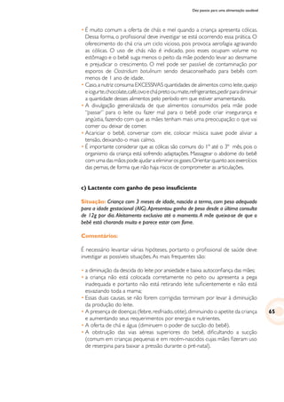 Dez passos para uma alimentação saudável
•	É muito comum a oferta de chás e mel quando a criança apresenta cólicas.
Dessa forma, o profissional deve investigar se está ocorrendo essa prática. O
oferecimento do chá cria um ciclo vicioso, pois provoca aerofagia agravando
as cólicas. O uso de chás não é indicado, pois esses ocupam volume no
estômago e o bebê suga menos o peito da mãe podendo levar ao desmame
e prejudicar o crescimento. O mel pode ser passível de contaminação por
esporos de Clostridium botulinum sendo desaconselhado para bebês com
menos de 1 ano de idade.
•	Caso,a nutriz consuma EXCESSIVAS quantidades de alimentos como leite,queijo
eiogurte,chocolate,café,ovoechápretooumate,refrigerantes,pedirparadiminuir
a quantidade desses alimentos pelo período em que estiver amamentando.
•	A divulgação generalizada de que alimentos consumidos pela mãe pode
“passar” para o leite ou fazer mal para o bebê pode criar insegurança e
angústia, fazendo com que as mães tenham mais uma preocupação: o que vai
comer ou deixar de comer.
•	Acariciar o bebê, conversar com ele, colocar música suave pode aliviar a
tensão, deixando-o mais calmo.
•	É importante considerar que as cólicas são comuns do 1º até o 3º mês, pois o
organismo da criança está sofrendo adaptações. Massagear o abdome do bebê
com uma das mãos pode ajudar a eliminar os gases.Orientar quanto aos exercícios
das pernas, de forma que não haja riscos de comprometer as articulações.
c) Lactente com ganho de peso insuficiente
Situação: Criança com 3 meses de idade, nascida a termo, com peso adequado
para a idade gestacional (AIG).Apresentou ganho de peso desde a última consulta
de 12g por dia.Aleitamento exclusivo até o momento.A mãe queixa-se de que o
bebê está chorando muito e parece estar com fome.
Comentários:
É necessário levantar várias hipóteses, portanto o profissional de saúde deve
investigar as possíveis situações.As mais frequentes são:
•	a diminuição da descida do leite por ansiedade e baixa autoconfiança das mães;
•	a criança não está colocada corretamente no peito ou apresenta a pega
inadequada e portanto não está retirando leite suficientemente e não está
esvaziando toda a mama;
•	Essas duas causas, se não forem corrigidas terminam por levar à diminuição
da produção do leite.
•	A presença de doenças (febre,resfriado,otite),diminuindo o apetite da criança
e aumentando seus requerimentos por energia e nutrientes.
•	A oferta de chá e água (diminuem o poder de sucção do bebê).
•	A obstrução das vias aéreas superiores do bebê, dificultando a sucção
(comum em crianças pequenas e em recém-nascidos cujas mães fizeram uso
de reserpina para baixar a pressão durante o pré-natal).
65
 