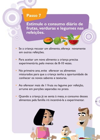 Passo 7
        Estimule o consumo diário de
        frutas, verduras e legumes nas
        refeições.


• Se a criança recusar um alimento, ofereça novamente
  em outras refeições.

• Para aceitar um novo alimento a criança precisa
  experimentá-lo, pelo menos de 8-10 vezes.

• No primeiro ano, evite oferecer os alimentos
  misturados para que a criança tenha a oportunidade de
  conhecer os novos sabores e texturas.

• Ao oferecer mais de 1 fruta ou legume por refeição,
  arrume em porções separadas no prato.

• Quando a criança já se senta à mesa, o consumo desses
  alimentos pela família irá incentivá-la a experimentar.   11
 