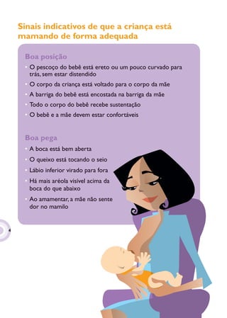 Sinais indicativos de que a criança está
    mamando de forma adequada

     Boa posição
     • O pescoço do bebê está ereto ou um pouco curvado para
       trás, sem estar distendido
     • O corpo da criança está voltado para o corpo da mãe
     • A barriga do bebê está encostada na barriga da mãe
     • Todo o corpo do bebê recebe sustentação
     • O bebê e a mãe devem estar confortáveis


     Boa pega
     • A boca está bem aberta
     • O queixo está tocando o seio
     • Lábio inferior virado para fora
     • Há mais aréola visível acima da
       boca do que abaixo
     • Ao amamentar, a mãe não sente
       dor no mamilo


4
 