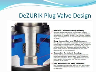 De zurik plug valve | PPTX
