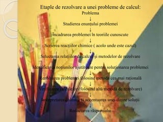 Etaple de rezolvare a unei probleme de calcul:
Problema
↓
Studierea enunțului problemei
↓
Încadrarea problemei în teoriile cunoscute
↓
Scrierea reacțiilor chimice ( acolo unde este cazul)
↓
Selectarea relațiilor de calcul și metodelor de rezolvare
↓
Identificarea noțiunilor ajutătoare pentru soluționarea problemei
↓
Rezolvarea problemei folosind metoda cea mai rațională
↓
Verificarea calculelor (folosind altă metodă de rezolvare)
↓
Interpretarea chimică și accentuarea unei dintre soluții
↓
Redactarea răspunsului
 