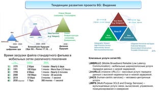 Тенденции развития проекта 6G: Видение
Время загрузки файла стандартного фильма в
мобильных сетях различного поколения
Ближайшее будущее
(Эра 5G – Релиз 17,18, …)
Далекое
будущее
Текущая
цифровая эра
Новые Медиа
(например: Голография)
Новая
Инфраструктура
(например:
Доверенная)
Скорость
загрузки
Год
появления
Время
загрузки
Ключевые услуги сетей 6G:
MBRLLC (Mobile Broadband Reliable Low Latency
Communication) - мобильные широкополосные услуги
передачи данных с низкой задержкой;
mURLLC (massive URLLC) – массовые услуги передачи
данных с высокой надежностью и низкой задержкой;
HCS (human-centric services) – человеко-центричные
услуги
MPS (Multi-Purpose 3CLS and Energy Services) –
мультицелевые услуги связи, вычислений, управления,
позиционирования и измерения
 