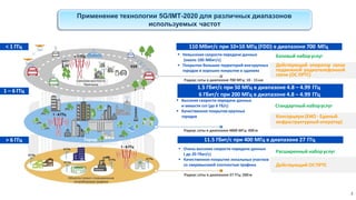 Применение технологии 5G/IMT-2020 для различных диапазонов
используемых частот
 Высокие скорости передачи данных
и емкости сот (до 6 Гб/с)
 Качественное покрытиекрупных
городов
 Невысокие скорости передачи данных
(около 100 Мбит/с)
 Покрытие больших территорий внекрупных
городов и хорошее покрытие в зданиях
 Очень высокие скорости передачи данных
( до 20 Гбит/с)
 Качественное покрытие локальных участков
со сверхвысокой плотностью трафика
Действующий оператор связи
подвижной радиотелефонной
связи (ОС ПРТС)
Действующий ОСПРТС
Консорциум (ЕИО - Единый
инфраструктурныйоператор)
Радиус соты в диапазоне 700 МГц: 10 - 15км
Радиус соты в диапазоне 4800 МГц: 400м
Радиус соты в диапазоне 27 ГГц: 200м
Базовый наборуслуг
Стандартный наборуслуг
Расширенный наборуслуг
110 Мбит/с при 10+10 МГц (FDD) в диапазоне 700 МГц
1.5 Гбит/с при 50 МГц в диапазоне 4.8 – 4.99 ГГц
6 Гбит/с при 200 МГц в диапазоне 4.8 – 4.99 ГГц
11.5 Гбит/с при 400 МГц в диапазоне 27 ГГц
< 1 ГГц
1 – 6 ГГц
> 6 ГГц
4
 