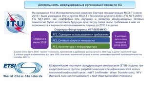 Деятельность международных организаций связи по 6G
На заседании 13-й Исследовательской комиссии Сектора стандартизации МСЭ-Т в июле
2018 г. была учреждена Фокус-группа МСЭ-Т «Технологии для сети 2030» (FG NET-2030).
FG NET-2030, как платформа для изучения и развития международных сетевых
технологий, будет исследовать будущую архитектуру сетей связи, требования к ним, их
возможности и варианты использования на период до 2030 г. и далее.
Создана в
июле 2018
Структура Фокус-группы NET-2030 ИК13
РГ2. Сетевые услуги и технологии
РГ1. Сценарии использования и требования
РГ3. Архитектура и инфраструктура
9 исследо-
вательских
вопросов
(2018-2020)
1.Белая книга «Сеть 2030 - проект технологии, приложений и драйверов рынка на пути к 2030 году и далее» (май 2019 года)
2. «Новые услуги и возможности для сети 2030: описание, технический разрыв и анализ целевых показателей производительности»
(октябрь 2019 г.)
В Европейском институте стандартизации электросвязи (ETSI) созданы три
индустриальные группы, разрабатывающие спецификации сетей новых
поколений мобильной связи: mWT (millimeter Wave Transmission), NFV
(Network Funсtion Virtualization) и NGP (Next Generation Protocols).
 