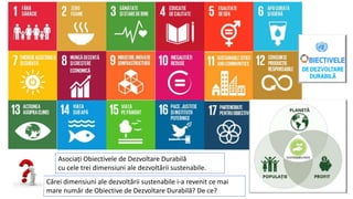 Asociați Obiectivele de Dezvoltare Durabilă
cu cele trei dimensiuni ale dezvoltării sustenabile.
Cărei dimensiuni ale dezvoltării sustenabile i-a revenit ce mai
mare număr de Obiective de Dezvoltare Durabilă? De ce?
 