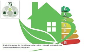 Analizați imaginea și scrieți cât mai multe cuvinte ce invocă sustenabilitatea
și cele trei dimensiuni ale acesteia.
 