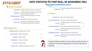 DATE STATISTICE ÎN TIMP REAL, 04 NOIEMBRIE 2021
https://www.worldometers.info/ro
Analizați datele statistice și formulați concluzii privitor la
creșterea numerică a populației și consumul de resurse
naturale.
 