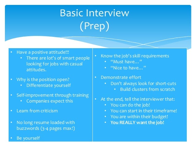 dezyre insync interview tips