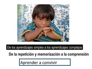De los aprendizajes simples a los aprendizajes complejos De la repetición y memorización a la comprensión  Aprender a convivir 