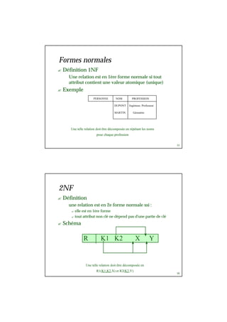 15
Une telle relation doit être décomposée en répétant les noms
pour chaque profession
PERSONNE NOM PROFESSION
DUPONT Ingénieur, Professeur
MARTIN Géomètre
Formes normales
? Définition 1NF
Une relation est en 1ère forme normale si tout
attribut contient une valeur atomique (unique)
? Exemple
16
R K1 K2 X Y
Une telle relation doit être décomposée en
R1(K1,K2,X) et R2(K2,Y)
2NF
? Définition
une relation est en 2e forme normale ssi :
? elle est en 1ère forme
? tout attribut non clé ne dépend pas d'une partie de clé
? Schéma
 