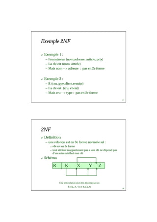 17
Exemple 2NF
? Exemple 1 :
– Fournisseur (nom,adresse, article, prix)
– La clé est (nom, article)
– Mais nom --> adresse : pas en 2e forme
? Exemple 2 :
– R (cru,type,client,remise)
– La clé est (cru, client)
– Mais cru --> type : pas en 2e forme
18
R K X Y Z
Une telle relation doit être décomposée en
R1(K, X, Y) et R2(X,Z)
3NF
? Définition
– une relation est en 3e forme normale ssi :
? elle est en 2e forme
? tout attribut n'appartenant pas a une clé ne dépend pas
d'un autre attribut non clé
? Schéma
 