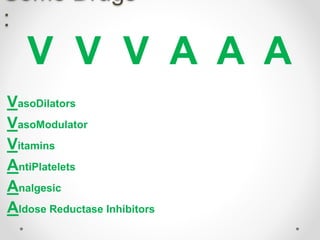 Some Drugs
:
V V V A A A
VasoDilators
VasoModulator
Vitamins
AntiPlatelets
Analgesic
Aldose Reductase Inhibitors
 