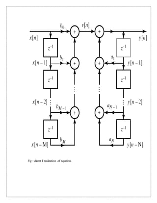 Fig : direct I realization of equation.
 