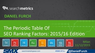 #SMX #11a @DanielFurch
The Periodic Table Of
SEO Ranking Factors: 2015/16 Edition
DANIEL FURCH
Milan
11/12/2015
 