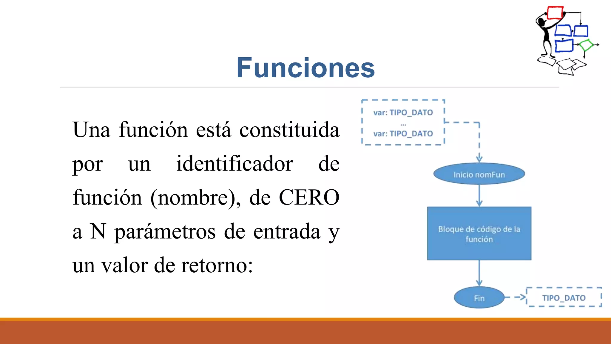 DIAGRAMA DE FLUJO.pptx