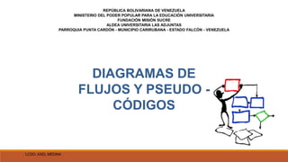 REPÚBLICA BOLIVARIANA DE VENEZUELA
MINISTERIO DEL PODER POPULAR PARA LA EDUCACIÓN UNIVERSITARIA
FUNDACIÓN MISIÓN SUCRE
ALDEA UNIVERSITARIA LAS ADJUNTAS
PARROQUIA PUNTA CARDÓN - MUNICIPIO CARIRUBANA - ESTADO FALCÓN - VENEZUELA
DIAGRAMAS DE
FLUJOS Y PSEUDO -
CÓDIGOS
LCDO. AXEL MEDINA
 