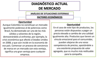 DIAGNÓSTICO ACTUAL 
DE MERCADO 
ANÁLISIS DE SITUACIONES EXTERNAS 
FACTORES ECONÓMICOS 
Oportunidad 
En el caso de este tipo de productos, las 
personas están dispuestas a pagar un 
precio elevado a cambio de una calidad 
igualmente alta. Productos que tienen un 
vínculo emocional para el consumidor, 
pueden alejarse de una voraz 
competencia de precios, apostándole a 
una excelente propuesta de valor 
agregado, que es mucho más redituable 
para la compañía. 
Oportunidad 
Aunque Colombia no constituye un mercado 
igualmente poderoso al de potencias como 
Brasil, ha demostrado ser uno de los más 
sólidos y solventes de la región, 
demostrándolo al enfrentar, por ejemplo, la 
crisis económica que afectó a Estados Unidos 
en 2008, y que aún incide en la economía de 
ese país. Comenzar un proceso de conciencia 
de marca en un mercado con esta ventaja, 
significa una gran ventaja para cualquier 
empresa. 
 