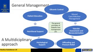 DF-Integrative Management of Diabetic Foot Ulcer.pptx