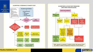 DF-Integrative Management of Diabetic Foot Ulcer.pptx