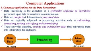 1. Computer applications for the Data Processing:
 Data Processing is the execution of a systematic sequence of operations
performed upon data to transform into information.
 Data are raw facts & Information is processed data.
 Data are typically subjected to processing activities such as calculating,
comparing, sorting, classifying and summarizing.
 These activities organize, analyze and manipulate data, thus converting them
into information for end users.
Computer Applications
Raw
Data
Inform
ation
Processing
(As Input) (As Output)
 