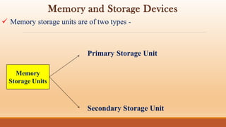 Storage Unit Or Memory Unit Chart.pdf Computer Organization | PDF