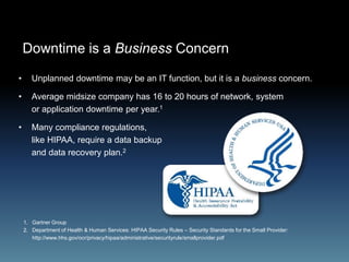 Downtime is a Business Concern
• Unplanned downtime may be an IT function, but it is a business concern.
• Average midsize company has 16 to 20 hours of network, system
or application downtime per year.1
• Many compliance regulations,
like HIPAA, require a data backup
and data recovery plan.2
1. Gartner Group
2. Department of Health & Human Services: HIPAA Security Rules – Security Standards for the Small Provider:
http://www.hhs.gov/ocr/privacy/hipaa/administrative/securityrule/smallprovider.pdf
 