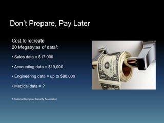 Don’t Prepare, Pay Later
Cost to recreate
20 Megabytes of data1:
• Sales data = $17,000
• Accounting data = $19,000
• Engineering data = up to $98,000
• Medical data = ?
1. National Computer Security Association
 