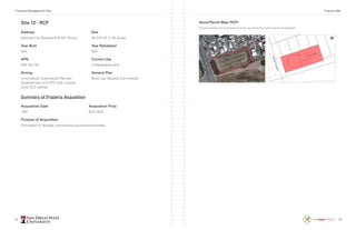 72 73
Site 12 · RCP
Address
National City Boulevard & 32nd
Street
Size
58,370 SF (1.34 acres)
Year Built
N/A
Year Rehabbed
N/A
APN
562-321-08
Current Use
Undeveloped land
Zoning
Commercial Automotive-Planned
Development (CA-PD) with Coastal
Zone (CZ) overlay
General Plan
Multi-use General Commercial
Summary of Property Acquisition
Acquisition Date
1991
Acquisition Price
$737,000
Purpose of Acquisition
Purchased to develop commercial automotive business
Aerial/Parcel Map (RCP)
Parcel outlines are illustrative and do not perfectly match aerial photograph.
Property Management Plan Finance 498
 