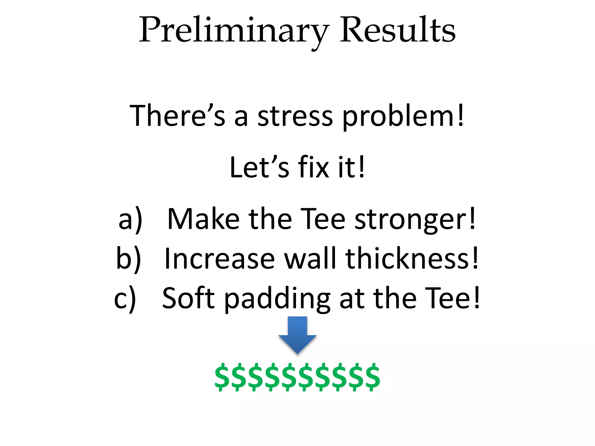 Preliminary Results
There’s a stress problem!
Let’s fix it!
a) Make the Tee stronger!
b) Increase wall thickness!
c) Soft padding at the Tee!
$$$$$$$$$$
 