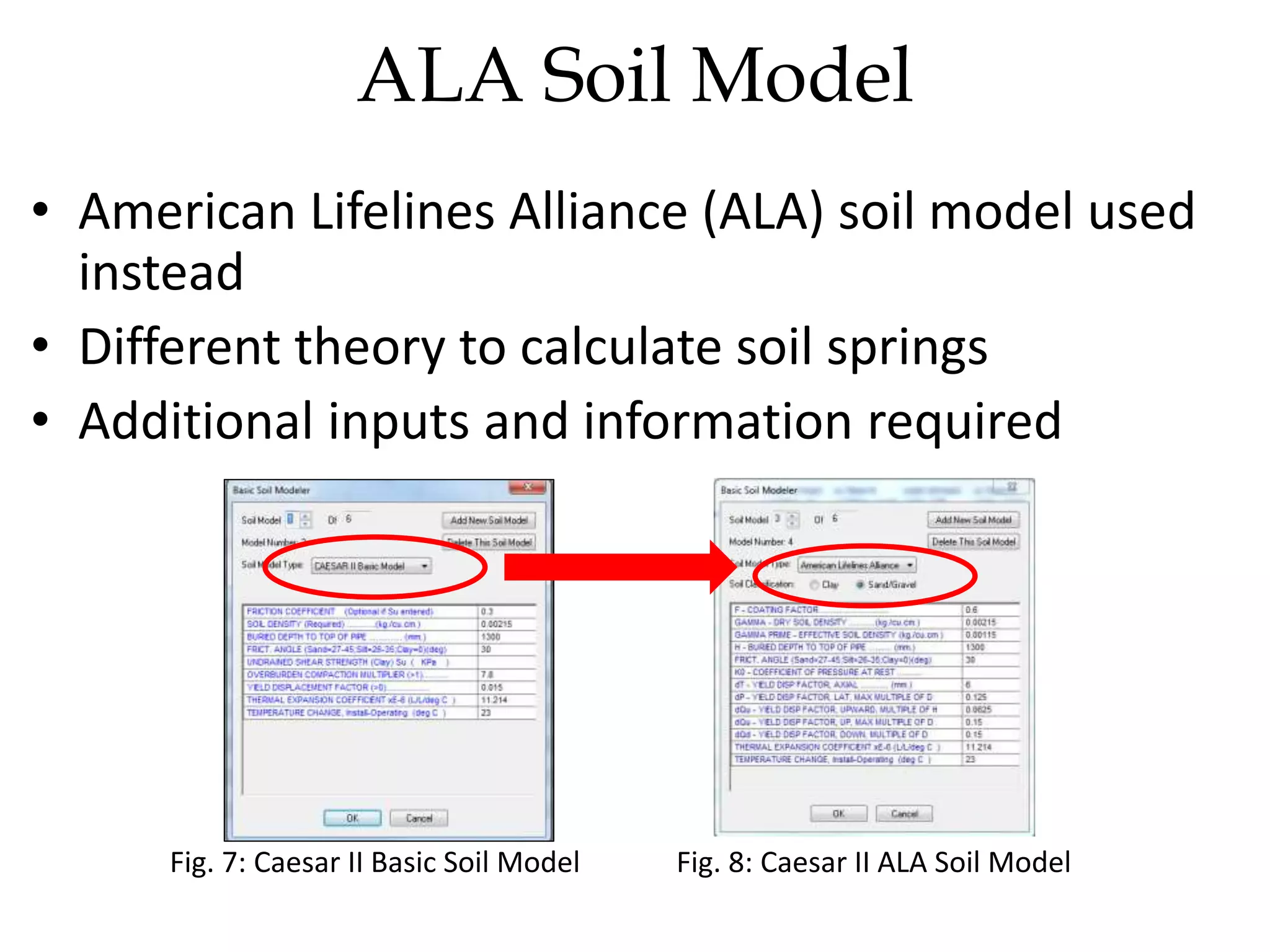 Fig. 7: Caesar II Basic Soil Model Fig. 8: Caesar II ALA Soil Model
• American Lifelines Alliance (ALA) soil model used
instead
• Different theory to calculate soil springs
• Additional inputs and information required
ALA Soil Model
 
