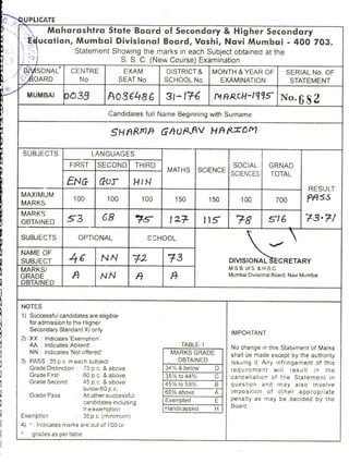 GS SSC marksheet and certificate