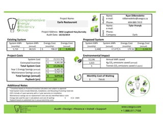Name:
e‐mail:
Phone:
Name:
e‐mail:
Project Address: Phone:
Audit Date: Company:
Existing System Proposed System
System kWh System kWh Energy Cost Energy Cost
(monthly) (annual) (monthly) (annual)
5,710 68,523 179.56$               2,154.74$           
Project Costs Environmental Impact
Annual kWh saved
Estimated Incentive * Kg CO2 emissions saved (annual)
Total System Cost Tonnes CO2 emissions saved (5 years)
Additional Notes
      * Incentive based on Provincal Incentive Calculator and subject to approval
      Total System Costs include Materials, Installation, and Recycling of existing materials
      LED's include a 5 year warranty with a 1 year warranty on installation
      Maintenance savings are on replacement costs and any identified labour costs
      Energy rate used for year 1 calculations and cost of waiting: 0.12$             /kWh
      Payback based on published rise in annual electricity costs
Auditor
Ryan DiBenedetto
Project Name: rdibenedetto@ceegco.ca
Earls Restaurant 604‐880‐7413
Client
Tyler Pronyk
3850 Lougheed Hwy,Burnaby
10/10/2014 Earls
Energy Cost Energy Cost System kWh System kWh
(monthly) (annual) (monthly) (annual)
708.07$                  8,496.84$            1,448 17,377
System Cost 21,511.56$            51,146
Monthly Cost of Waiting
Payback (yrs) 1.9 756.65$                 
Maintanance Savings (annual) 2,737.72$            
Total Savings (annual) 9,079.82$             
4,341.00$              1,023
17,170.56$            5
Year 1 Energy Savings (annual) 6,342.10$             
 