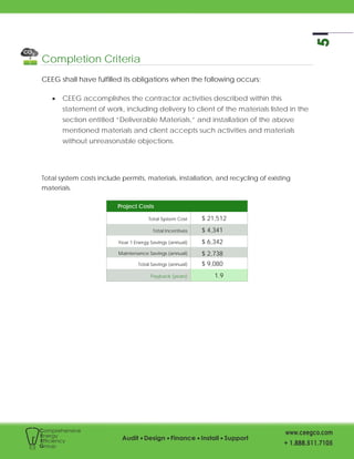 Completion Criteria
CEEG shall have fulfilled its obligations when the following occurs:
• CEEG accomplishes the contractor activities described within this
statement of work, including delivery to client of the materials listed in the
section entitled “Deliverable Materials,” and installation of the above
mentioned materials and client accepts such activities and materials
without unreasonable objections.
Total system costs include permits, materials, installation, and recycling of existing
materials.
Project Costs
Total System Cost $ 21,512
Total Incentives $ 4,341
Year 1 Energy Savings (annual) $ 6,342
Maintenance Savings (annual) $ 2,738
Total Savings (annual) $ 9,080
Payback (years) 1.9
 