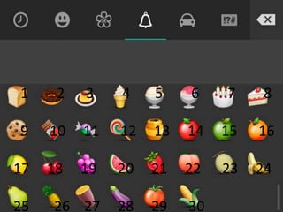 1 2 3 4 5 6 7 8
1 2 3 4 5 6 7 8
9 10 11 12 13 14 15 16
17 18 19 20 21 22 23 24
25 26 27 28 29 30
 