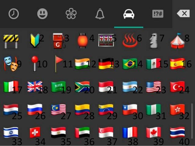 Emoticonos E Iconos De Whatsapp