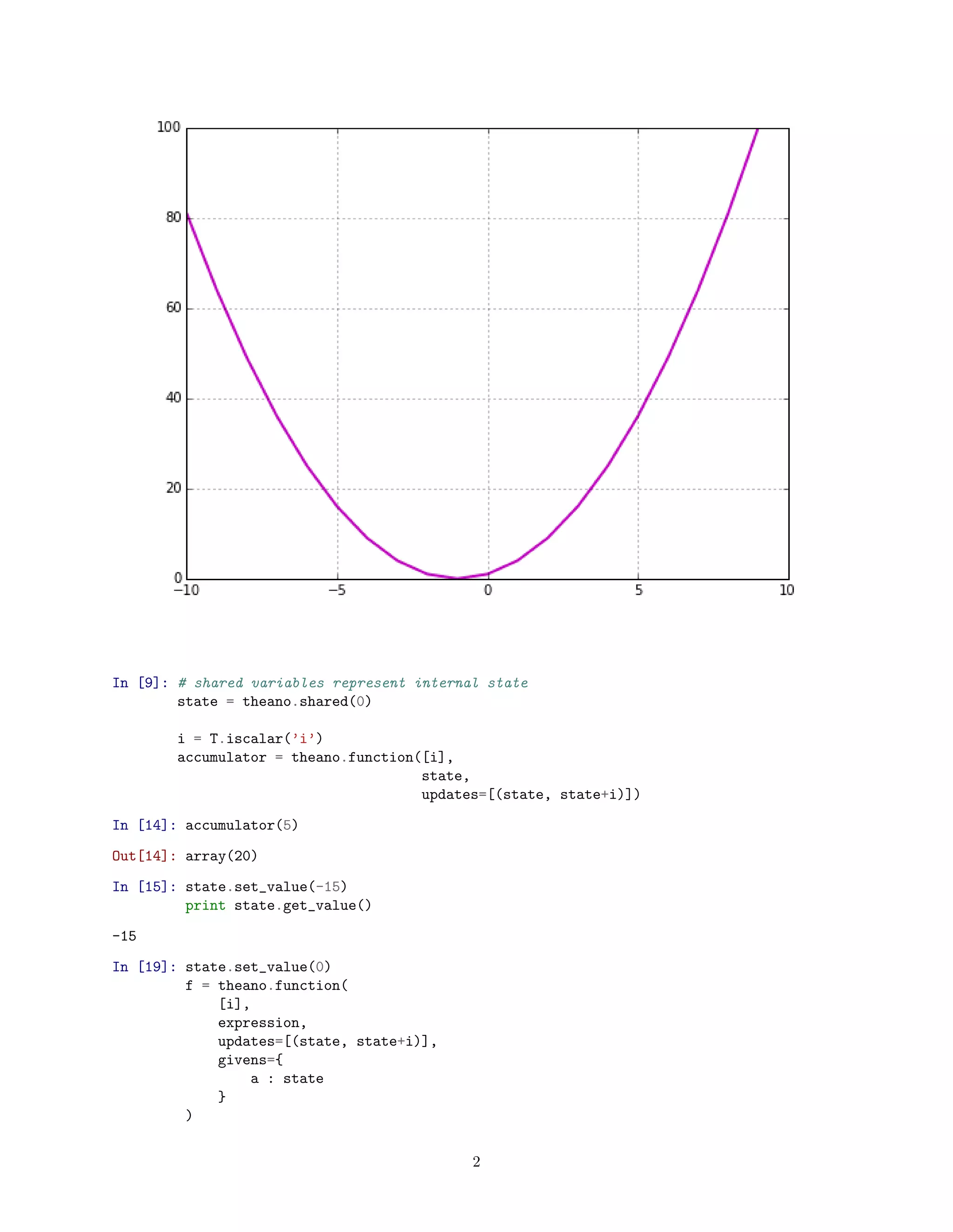 In [9]: # shared variables represent internal state
state = theano.shared(0)
i = T.iscalar(’i’)
accumulator = theano.function([i],
state,
updates=[(state, state+i)])
In [14]: accumulator(5)
Out[14]: array(20)
In [15]: state.set_value(-15)
print state.get_value()
-15
In [19]: state.set_value(0)
f = theano.function(
[i],
expression,
updates=[(state, state+i)],
givens={
a : state
}
)
2
 