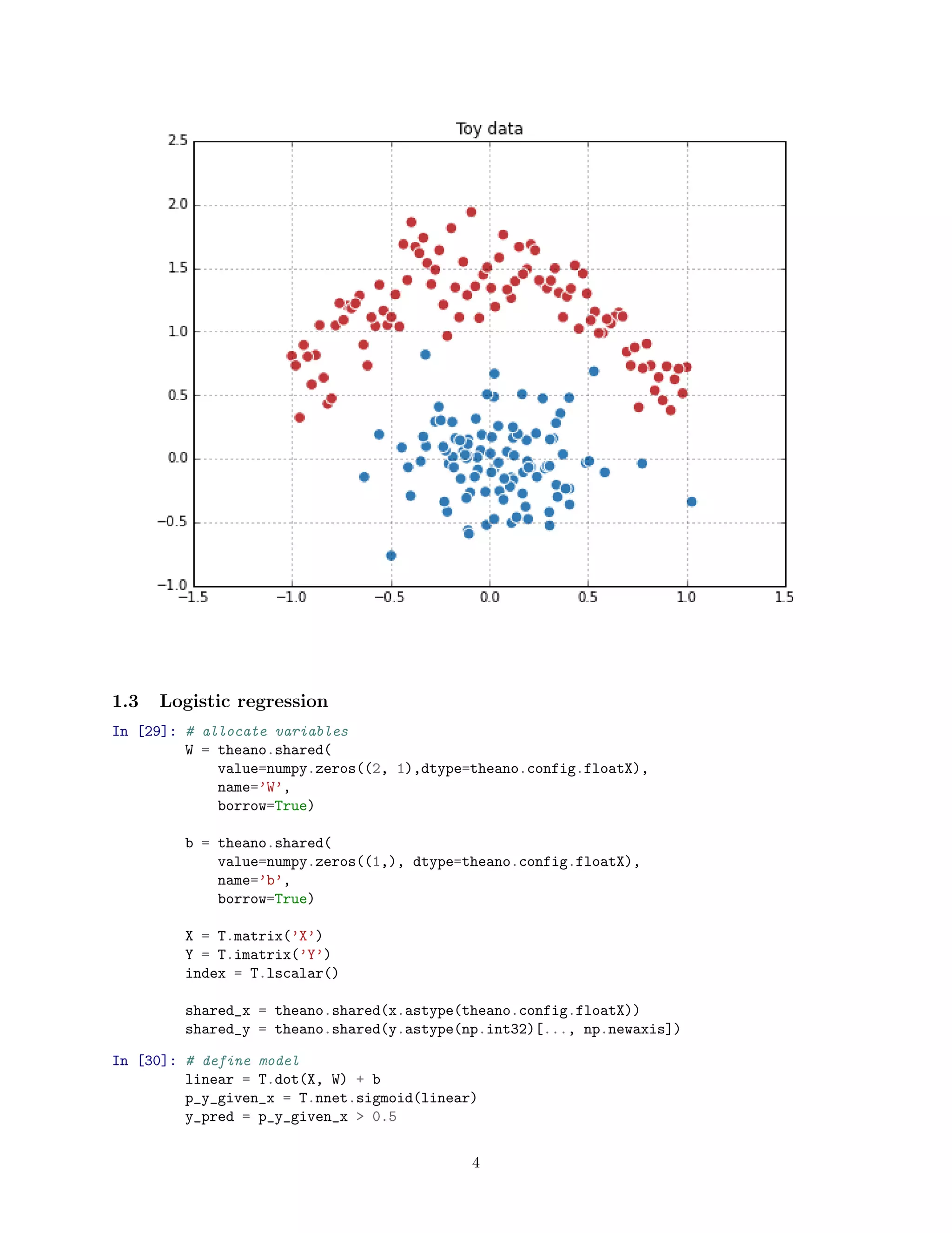 1.3 Logistic regression
In [29]: # allocate variables
W = theano.shared(
value=numpy.zeros((2, 1),dtype=theano.config.floatX),
name=’W’,
borrow=True)
b = theano.shared(
value=numpy.zeros((1,), dtype=theano.config.floatX),
name=’b’,
borrow=True)
X = T.matrix(’X’)
Y = T.imatrix(’Y’)
index = T.lscalar()
shared_x = theano.shared(x.astype(theano.config.floatX))
shared_y = theano.shared(y.astype(np.int32)[..., np.newaxis])
In [30]: # define model
linear = T.dot(X, W) + b
p_y_given_x = T.nnet.sigmoid(linear)
y_pred = p_y_given_x > 0.5
4
 