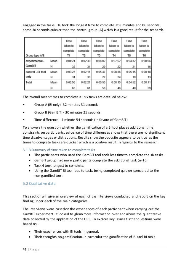Sub dissertation picture