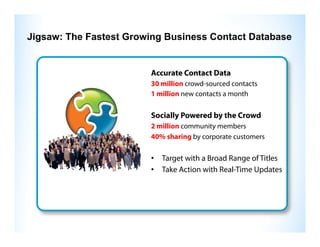 Powering your Apps with Data.com (Dreamforce 2011) Slide 13