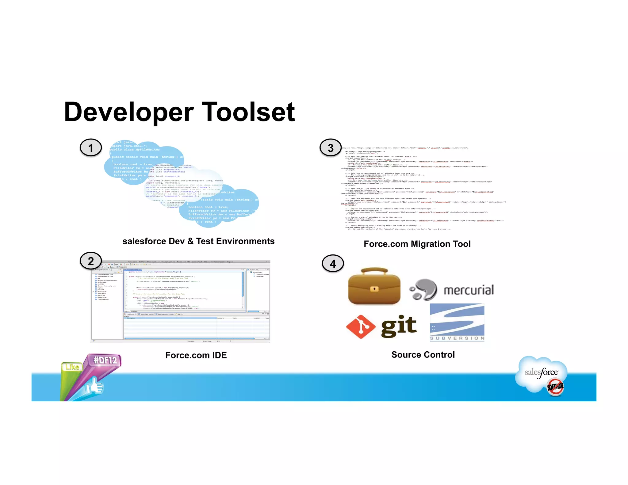 Developer Toolset
 1                                        3




     salesforce Dev & Test Environments       Force.com Migration Tool

 2                                        4




              Force.com IDE                         Source Control
 