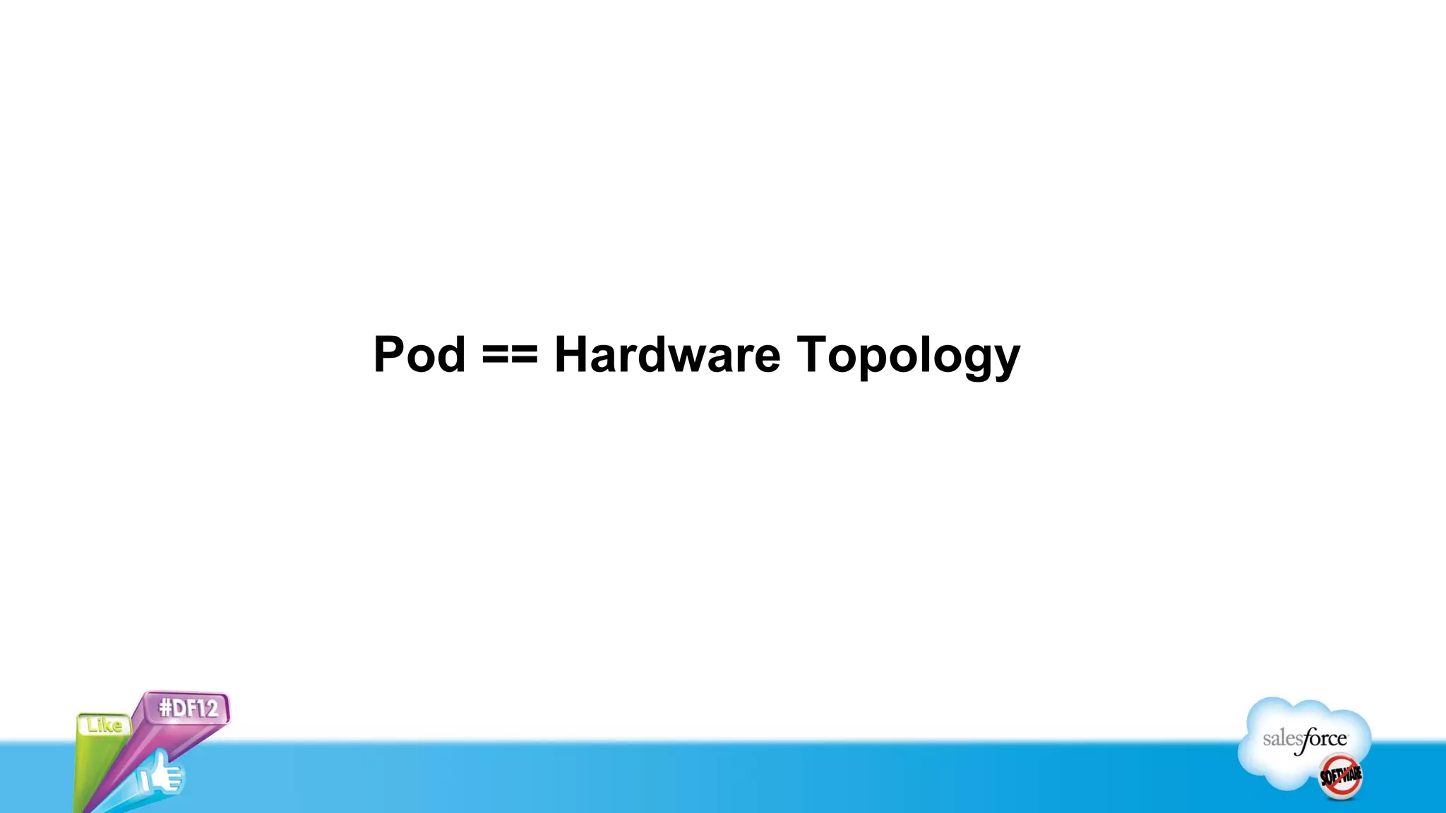 Pod == Hardware Topology
 