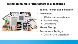 Testing on multiple form factors is a challenge

                         • Tablets, Phones and In-between
                         • Automation
                            • 80% test coverage on browser
                            • Simulator testing
                            • Device testing
                         • Manual Testing
                         • Performance Testing –
                            • Mobile Network Virtualization
 