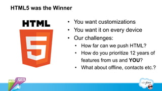 HTML5 was the Winner

                  • You want customizations
                  • You want it on every device
                  • Our challenges:
                       • How far can we push HTML?
                       • How do you prioritize 12 years of
                         features from us and YOU?
                       • What about offline, contacts etc.?
 