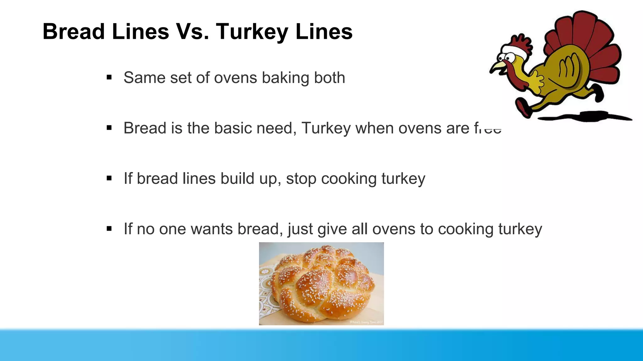 Bread Lines Vs. Turkey Lines
      Same set of ovens baking both


      Bread is the basic need, Turkey when ovens are free


      If bread lines build up, stop cooking turkey


      If no one wants bread, just give all ovens to cooking turkey
 
