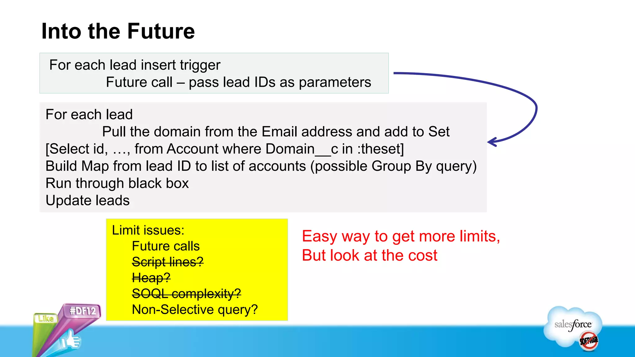 Into the Future
For each lead insert trigger
        Future call – pass lead IDs as parameters

For each lead
          Pull the domain from the Email address and add to Set
[Select id, …, from Account where Domain__c in :theset]
Build Map from lead ID to list of accounts (possible Group By query)
Run through black box
Update leads

          Limit issues:
                                        Easy way to get more limits,
             Future calls
             Script lines?              But look at the cost
             Heap?
             SOQL complexity?
             Non-Selective query?
 