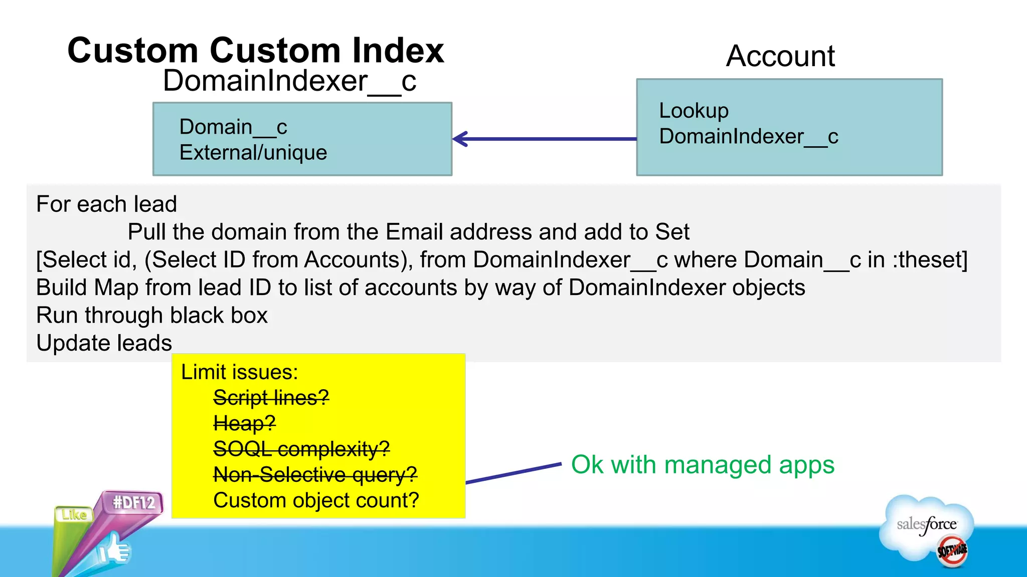 Custom Custom Index                                            Account
           DomainIndexer__c
                                                          Lookup
             Domain__c                                    DomainIndexer__c
             External/unique

For each lead
          Pull the domain from the Email address and add to Set
[Select id, (Select ID from Accounts), from DomainIndexer__c where Domain__c in :theset]
Build Map from lead ID to list of accounts by way of DomainIndexer objects
Run through black box
Update leads
             Limit issues:
                Script lines?
                Heap?
                SOQL complexity?
                Non-Selective query?              Ok with managed apps
                Custom object count?
 